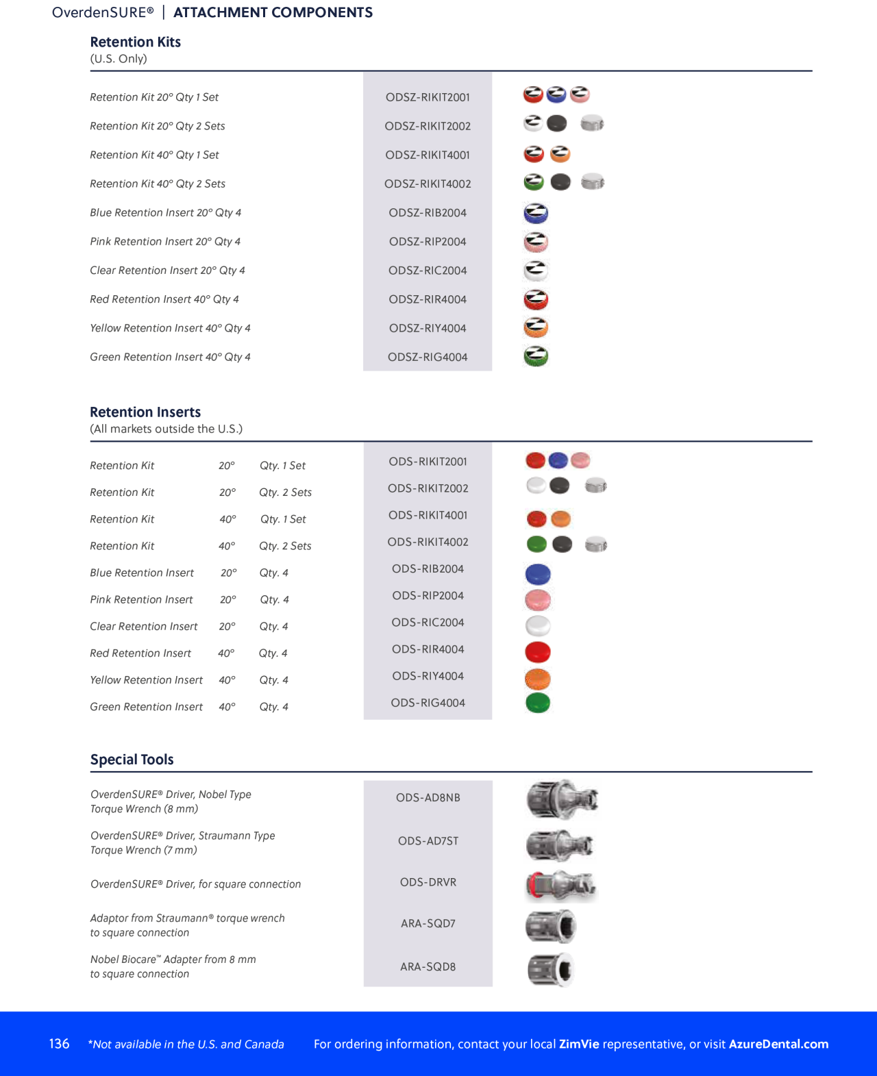 OverdenSURE Components